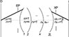 Thumbnail: Figure 1 Refer to the following caption and surrounding text.