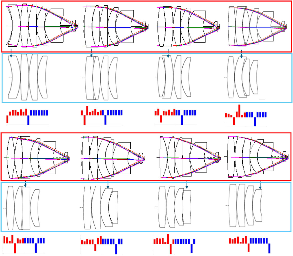 Figure 3 Refer to the following caption and surrounding text.