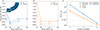 Thumbnail: Fig. 4 Refer to the following caption and surrounding text.