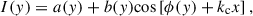Mathematical equation: $$ I(y)=a(y)+b(y)\mathrm{cos}\left[\phi (y)+{k}_{\mathrm{c}}x\right], $$