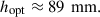 Mathematical equation: $$ {h}_{\mathrm{opt}}\approx 89\enspace \mathrm{mm}. $$
