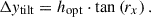Mathematical equation: $$ \Delta {y}_{\mathrm{tilt}}={h}_{\mathrm{opt}}\cdot \mathrm{tan}\left({r}_x\right). $$