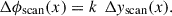 Mathematical equation: $$ \Delta {\phi }_{\mathrm{scan}}(x)={k}\enspace \Delta {y}_{\mathrm{scan}}(x). $$