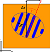 Thumbnail: Figure 12 Refer to the following caption and surrounding text.