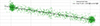Thumbnail: Figure 14 Refer to the following caption and surrounding text.