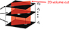 Thumbnail: Figure 19 Refer to the following caption and surrounding text.