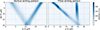 Thumbnail: Figure 21 Refer to the following caption and surrounding text.