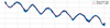 Thumbnail: Figure 22 Refer to the following caption and surrounding text.