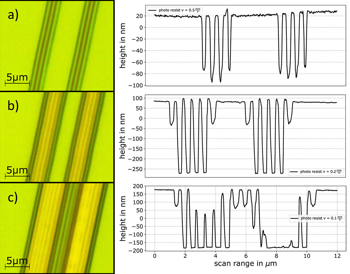 Figure 24 Refer to the following caption and surrounding text.