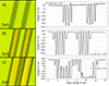 Thumbnail: Figure 24 Refer to the following caption and surrounding text.