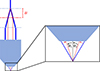 Thumbnail: Figure 2 Refer to the following caption and surrounding text.