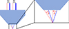 Thumbnail: Figure 4 Refer to the following caption and surrounding text.