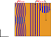 Thumbnail: Figure 5 Refer to the following caption and surrounding text.