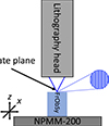 Thumbnail: Figure 6 Refer to the following caption and surrounding text.