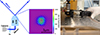 Thumbnail: Figure 9 Refer to the following caption and surrounding text.