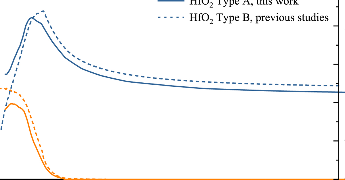 Fig. 1 Refer to the following caption and surrounding text.