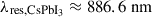 Mathematical equation: $$ {\lambda}_{\mathrm{res},\mathrm{CsPb}{\mathrm{I}}_3}\approx 886.6\ \mathrm{nm} $$