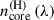 Mathematical equation: $$ {n}_{\mathrm{core}}^{\left(\mathrm{H}\right)}\left(\lambda \right) $$