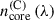 Mathematical equation: $$ {n}_{\mathrm{core}}^{\left(\mathrm{C}\right)}\left(\lambda \right) $$