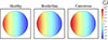 Thumbnail: Figure 11 Refer to the following caption and surrounding text.
