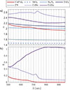 Thumbnail: Figure 1 Refer to the following caption and surrounding text.