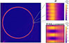 Thumbnail: Figure 5 Refer to the following caption and surrounding text.