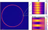 Thumbnail: Figure 6 Refer to the following caption and surrounding text.