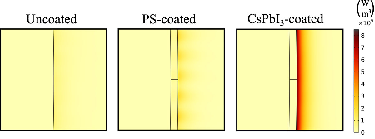 Figure 9 Refer to the following caption and surrounding text.
