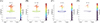 Thumbnail: Figure 9 Refer to the following caption and surrounding text.