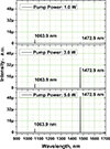 Thumbnail: Figure 3 Refer to the following caption and surrounding text.