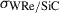 Mathematical equation: $$ {\sigma}_{\mathrm{WRe}/\mathrm{SiC}} $$