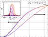 Thumbnail: Figure 1 Refer to the following caption and surrounding text.