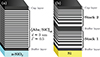 Thumbnail: Figure 2 Refer to the following caption and surrounding text.