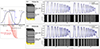 Thumbnail: Figure 5 Refer to the following caption and surrounding text.